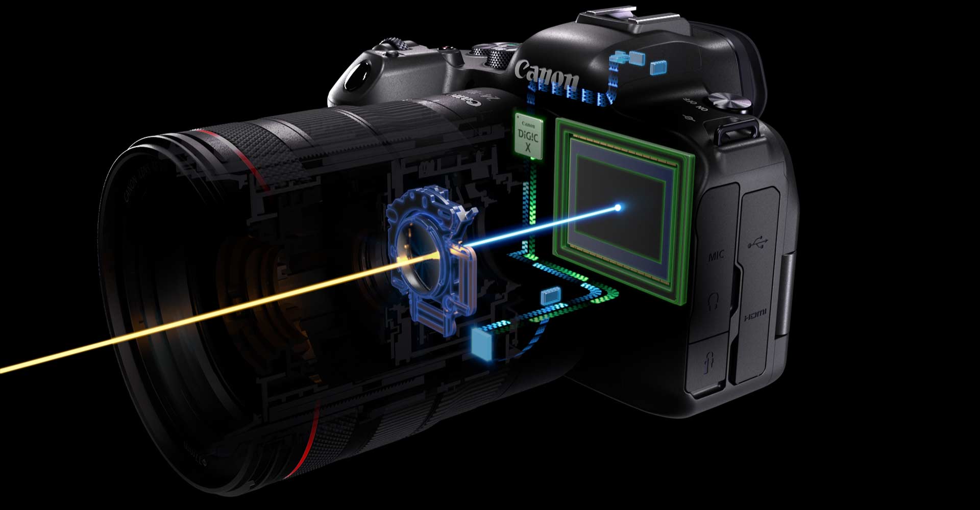 Canon Spotlight Header